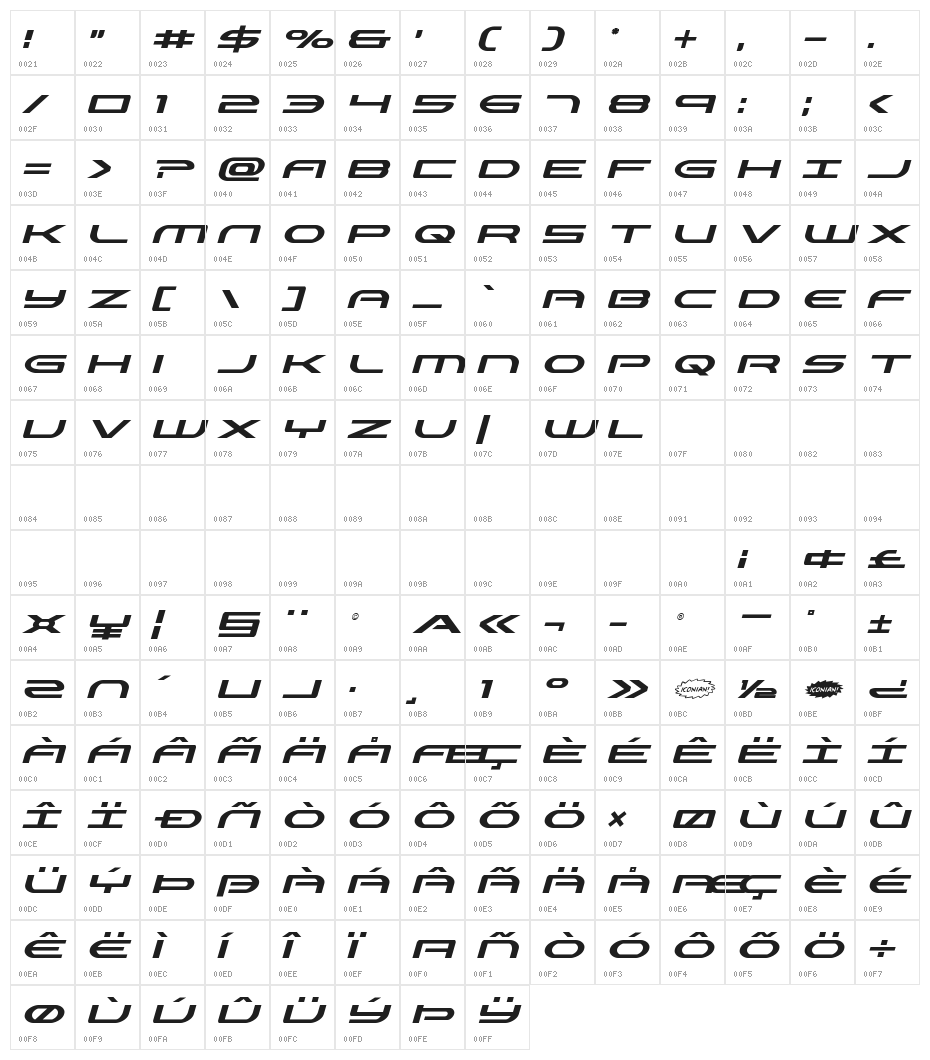 Antietam Italic Character Map