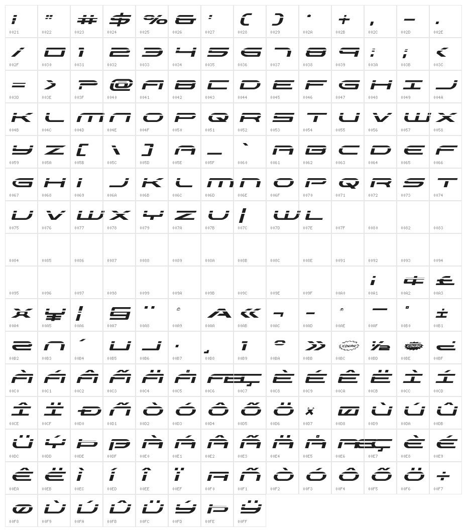 Antietam Laser Italic Character Map