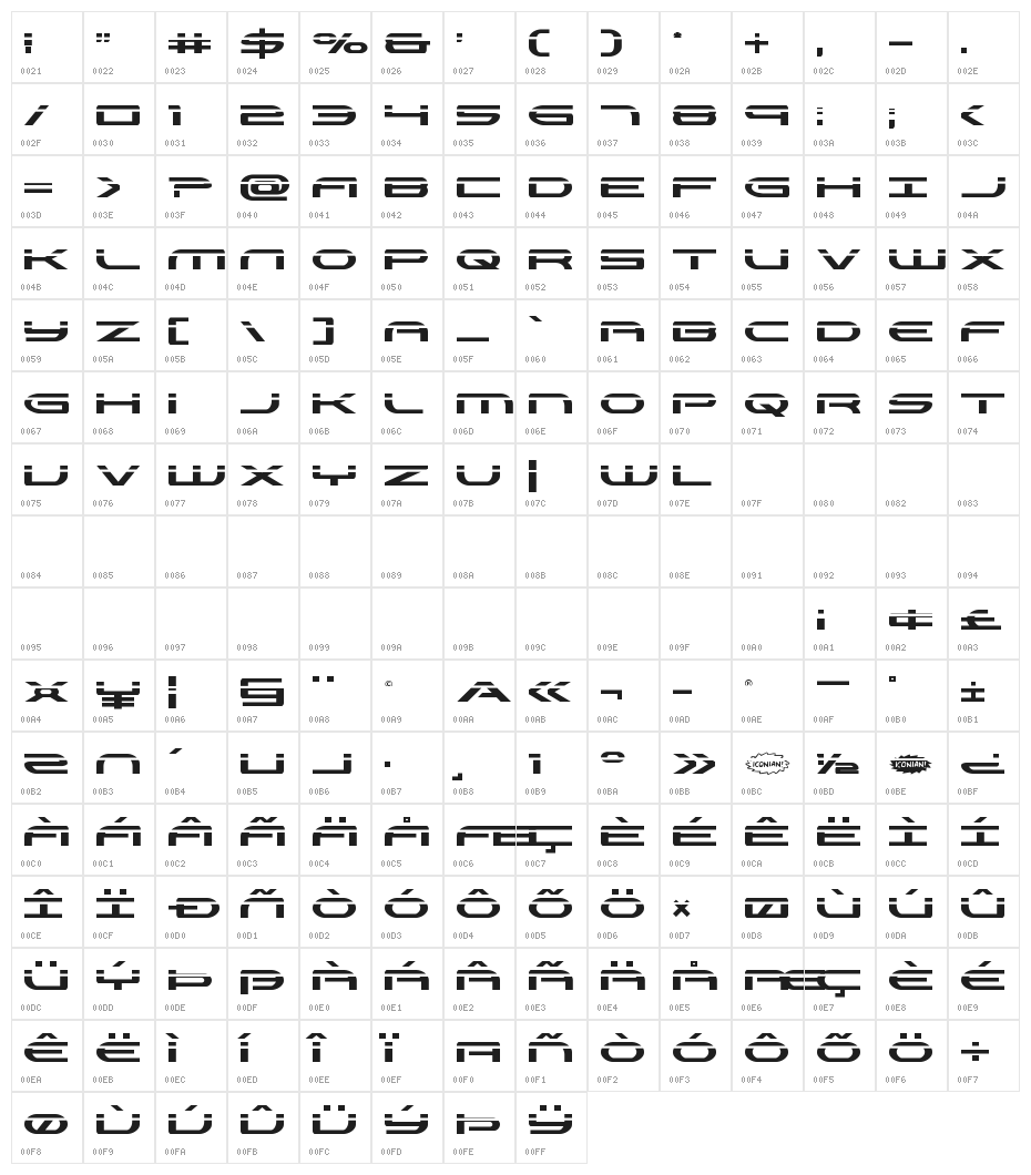 Antietam Laser Character Map