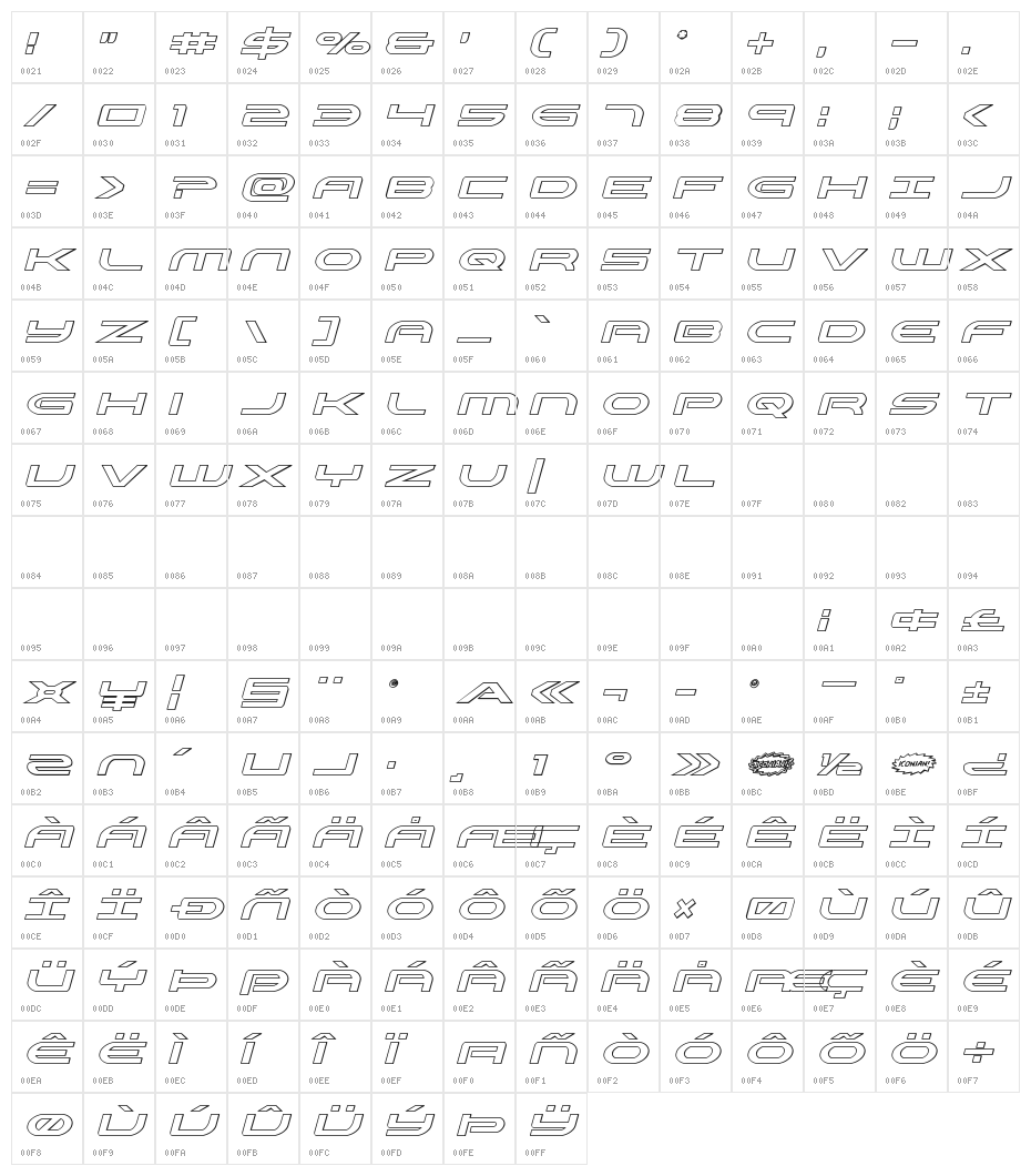 Antietam Outline Italic Character Map
