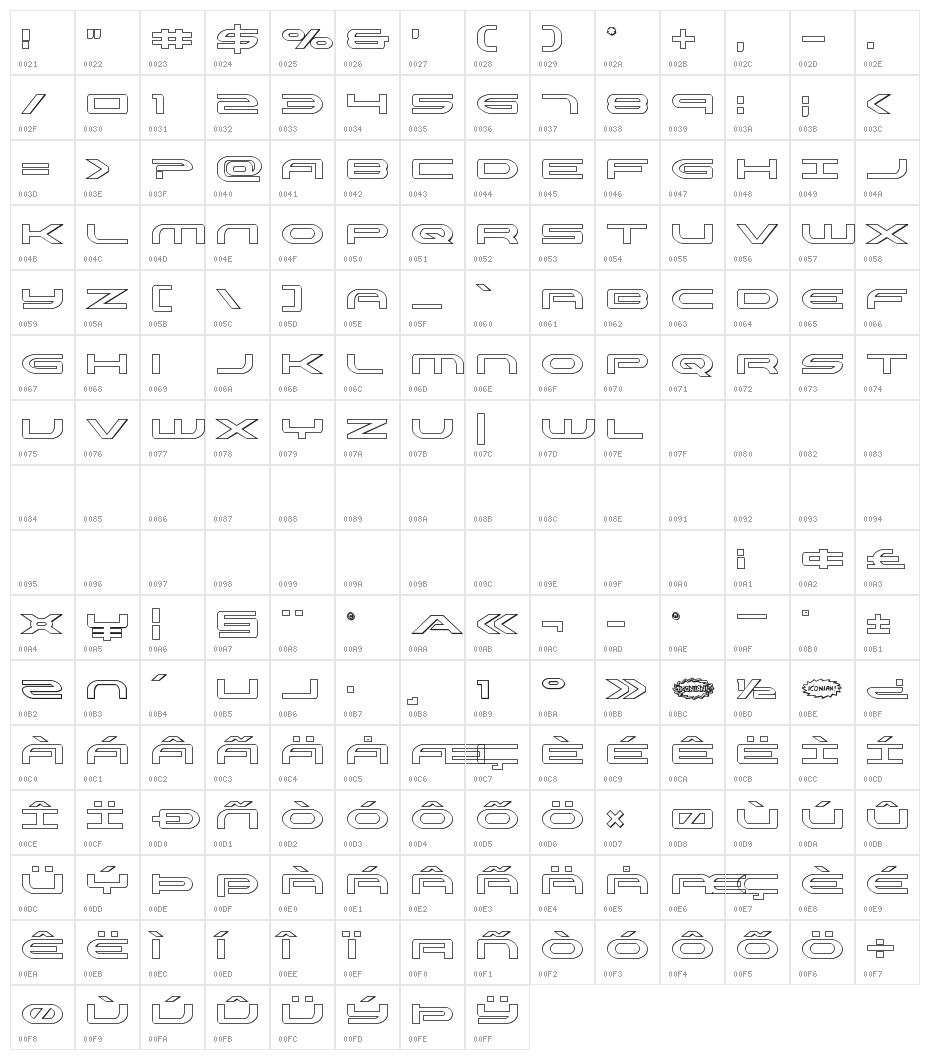 Antietam Outline Character Map