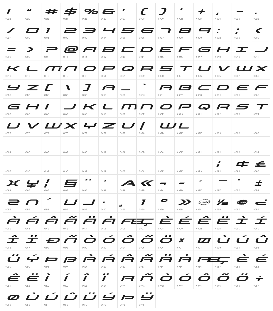 Antietam Super-Italic Character Map