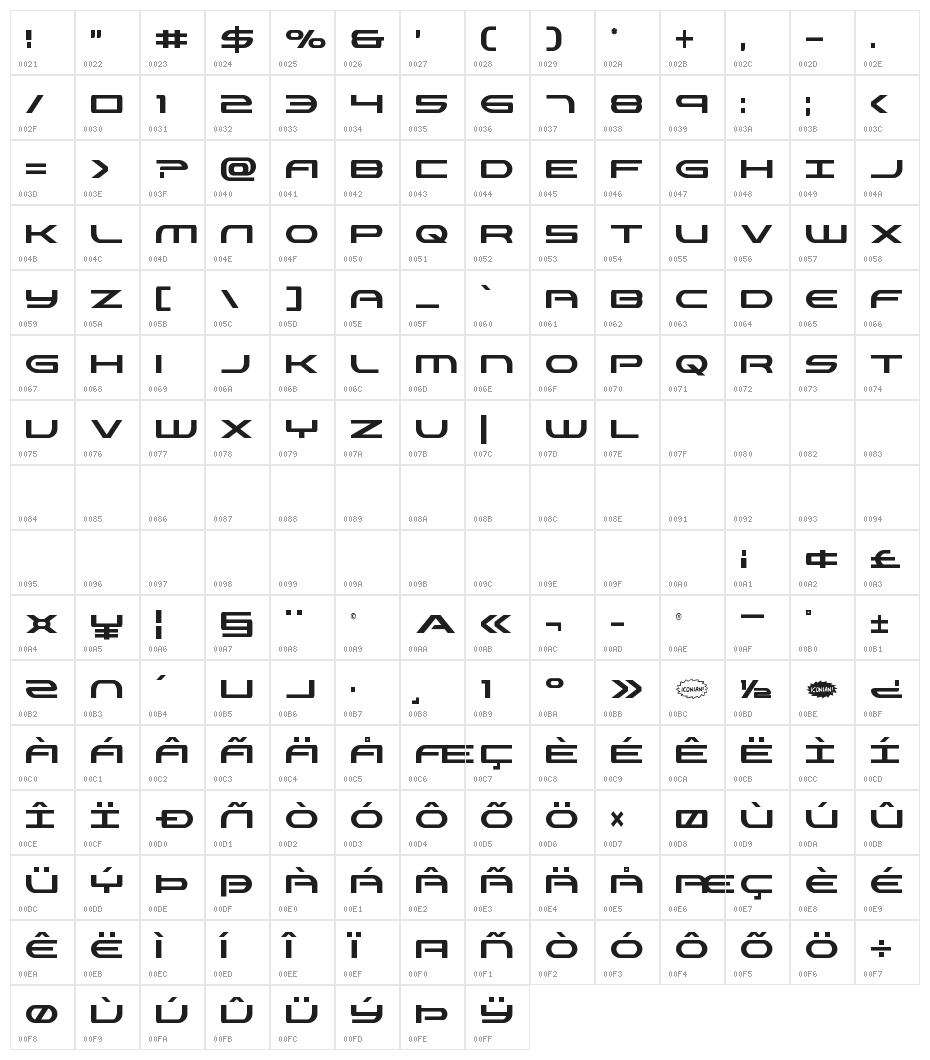 Antietam Title Character Map