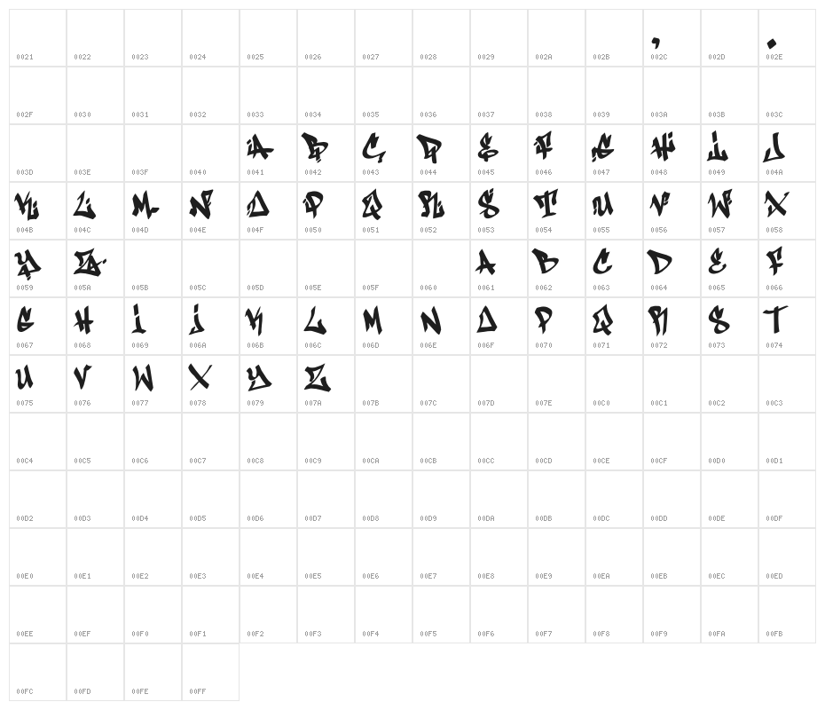 Antifont DEMO Character Map