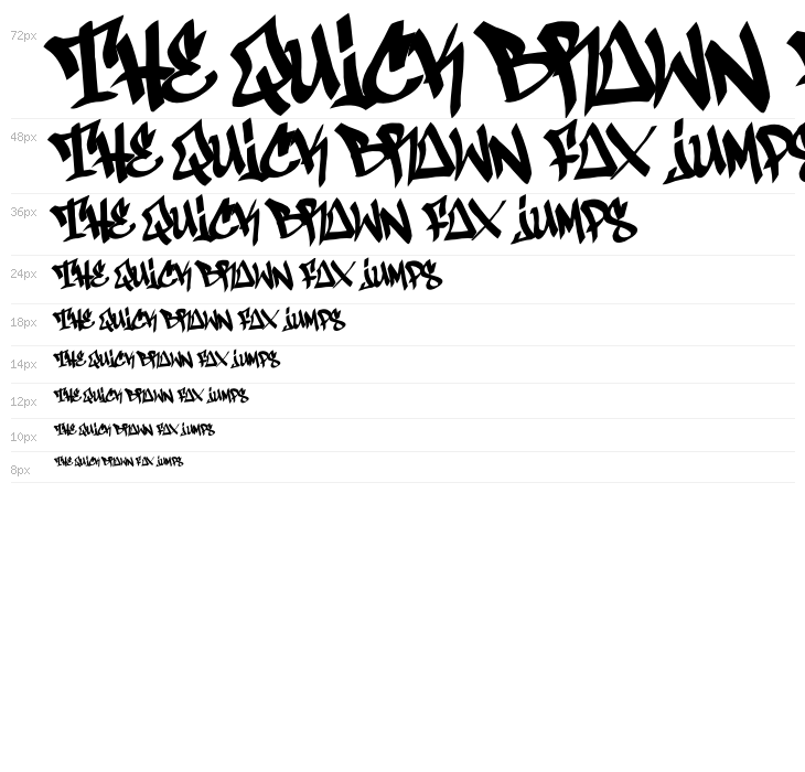 Antifont DEMO Waterfall