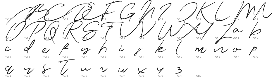 Antigna Signature Free Character Map