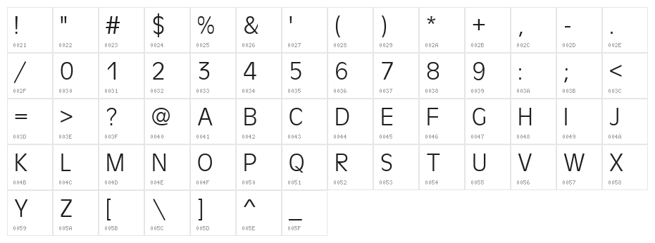 Antigoni Light Character Map