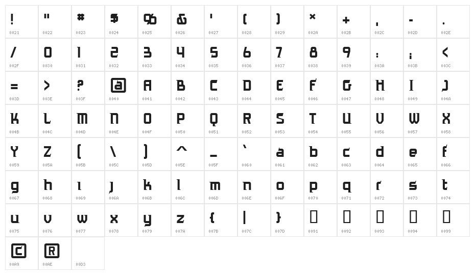 Antigrav BB Character Map