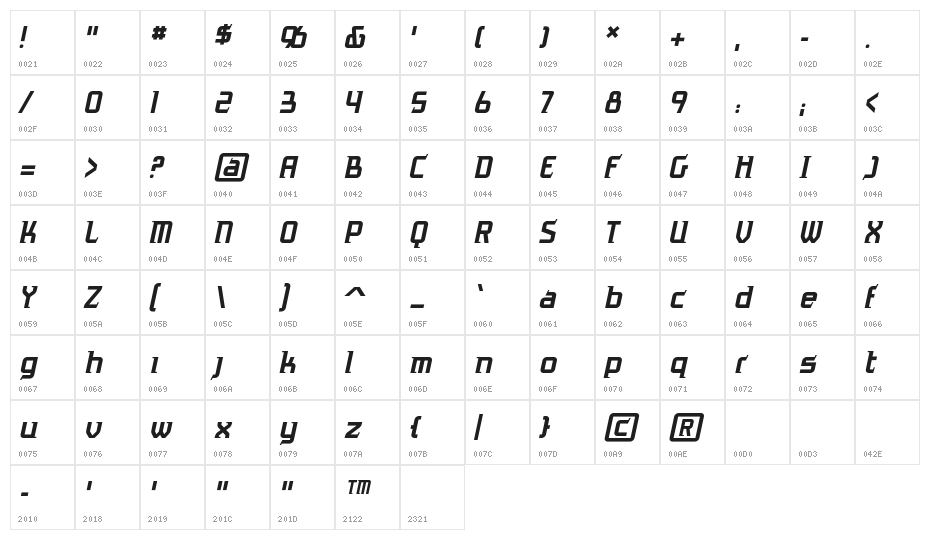 AntigravBB-Italic Character Map