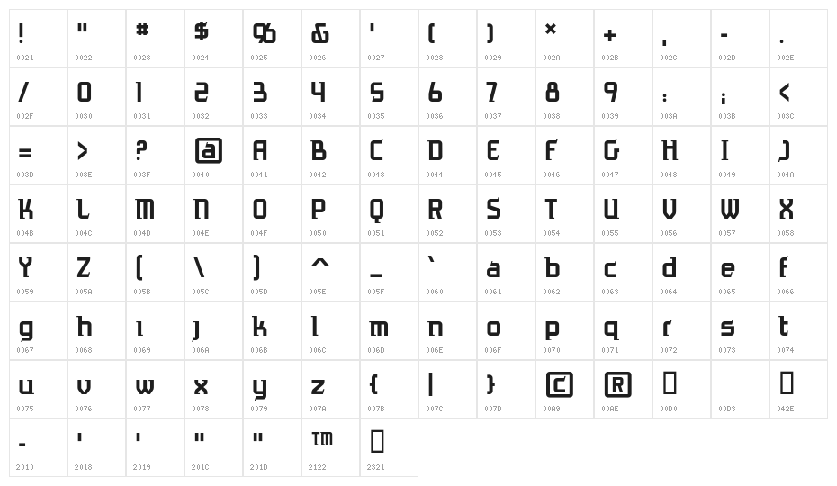 AntigravBB Character Map