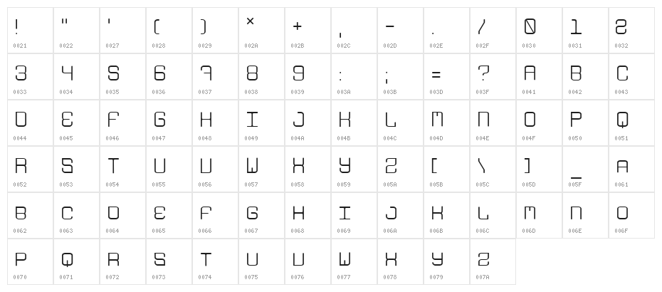 Antihand Character Map