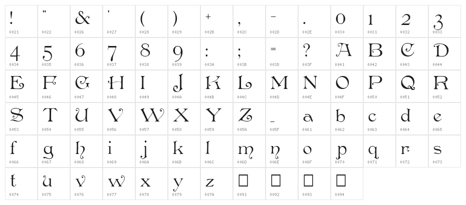 Antikvar Roman Character Map