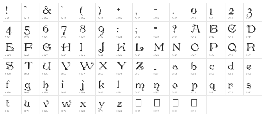 Antikvar Shadow Roman Character Map