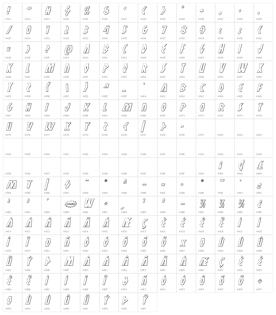 Antikythera 3D Italic Character Map