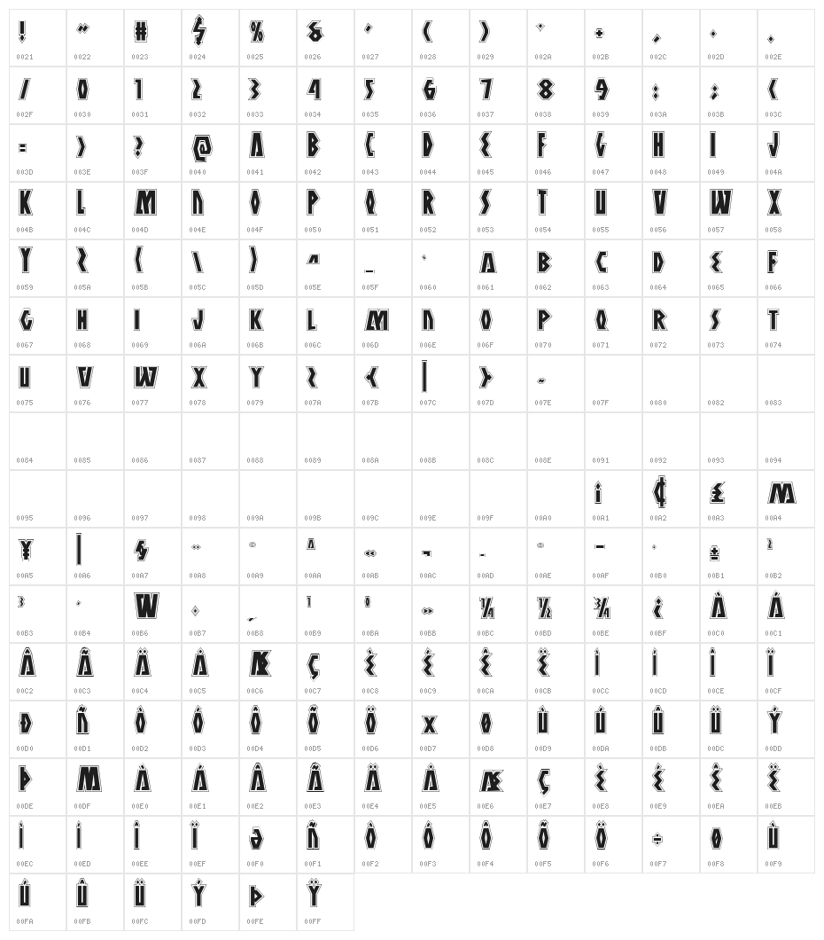 Antikythera Academy Regular Character Map