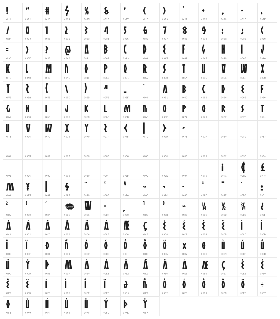 Antikythera Condensed Character Map