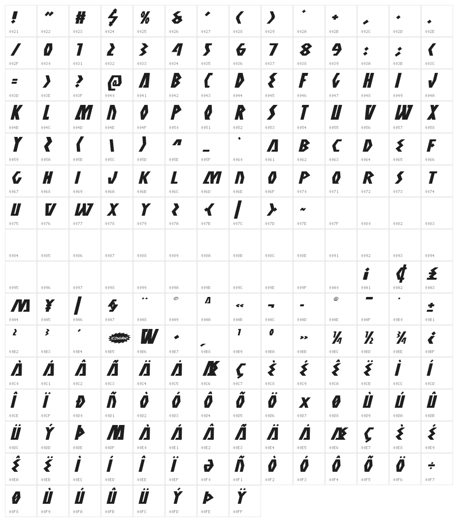 Antikythera Expanded Italic Character Map