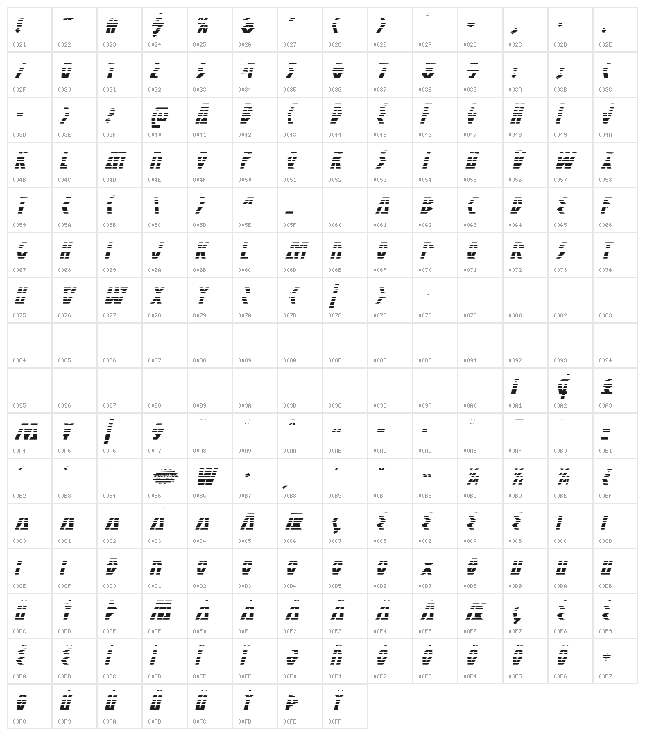 Antikythera Gradient Italic Character Map