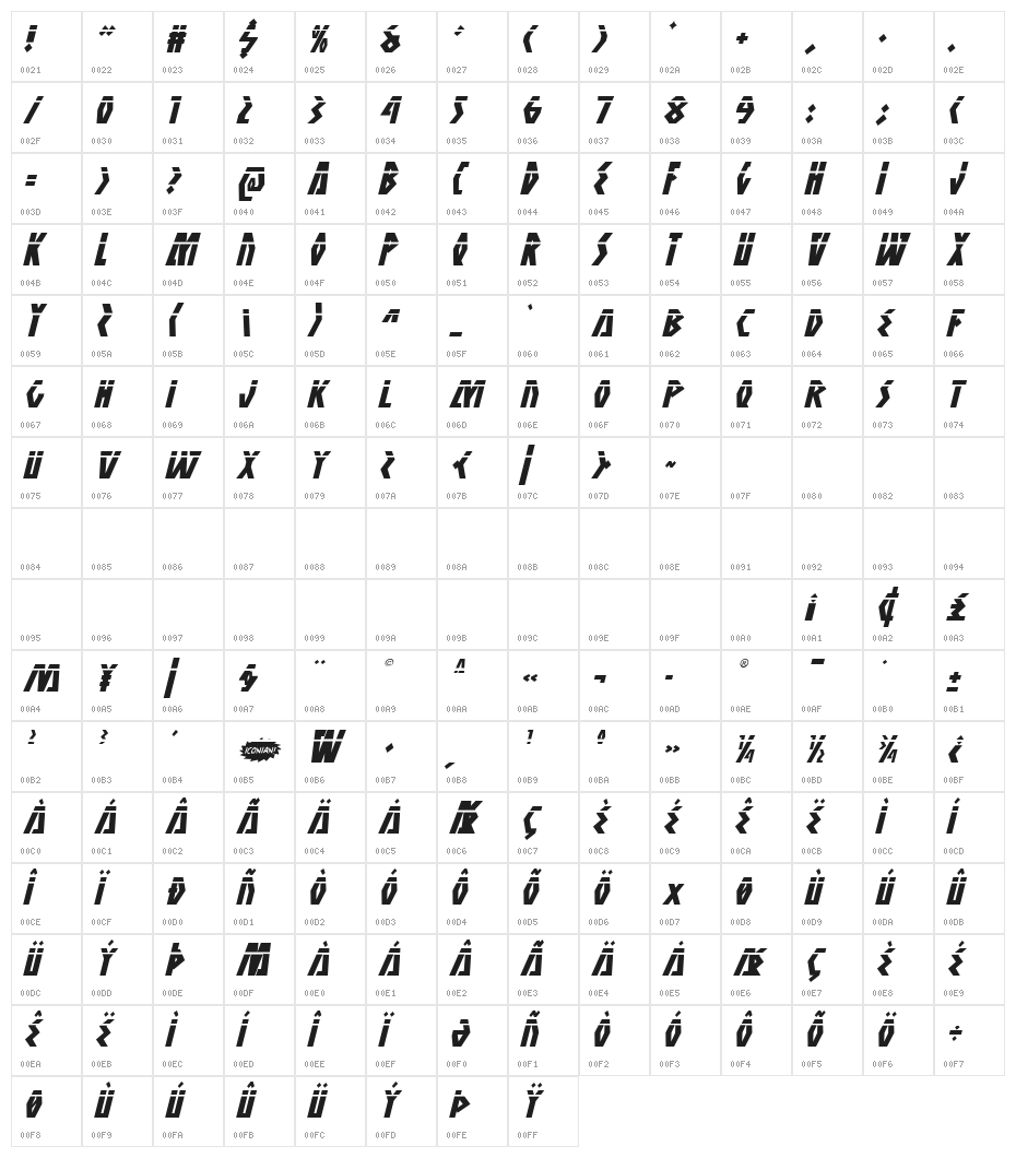 Antikythera Laser Italic Character Map