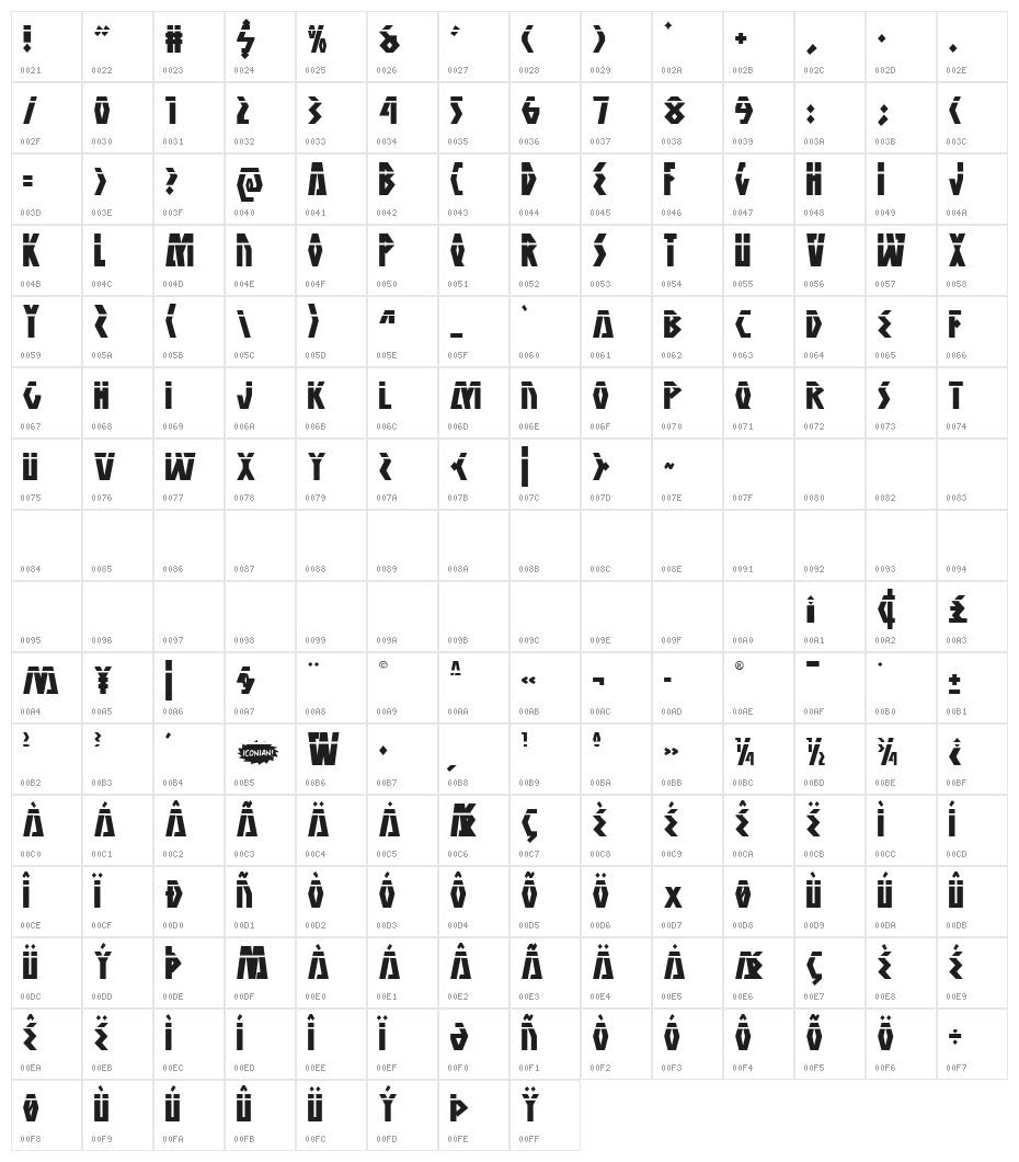 Antikythera Laser Regular Character Map