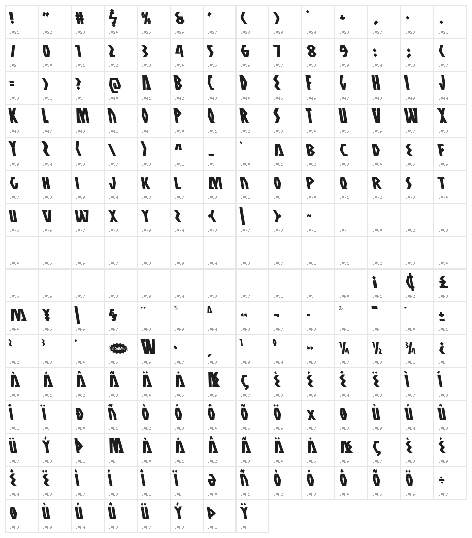 Antikythera Leftalic Character Map