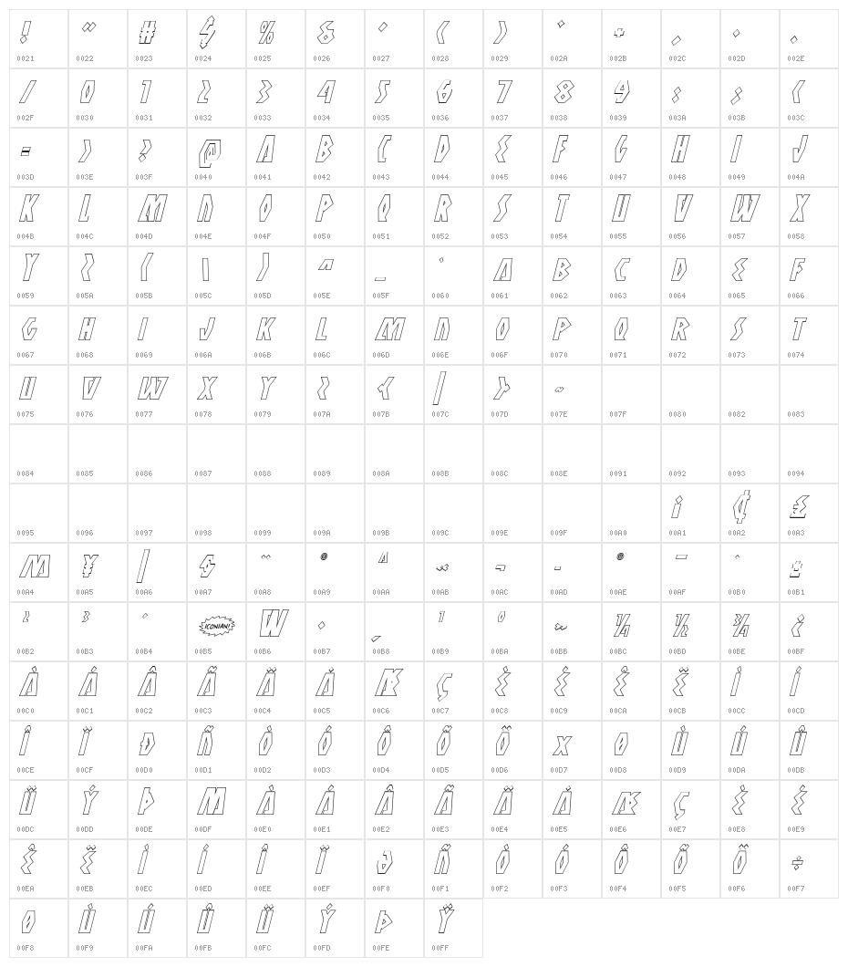 Antikythera Outline Italic Character Map