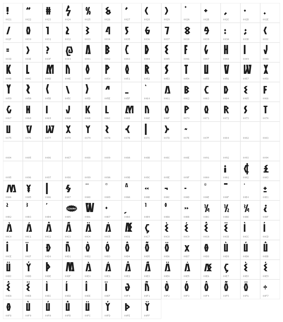 Antikythera Regular Character Map