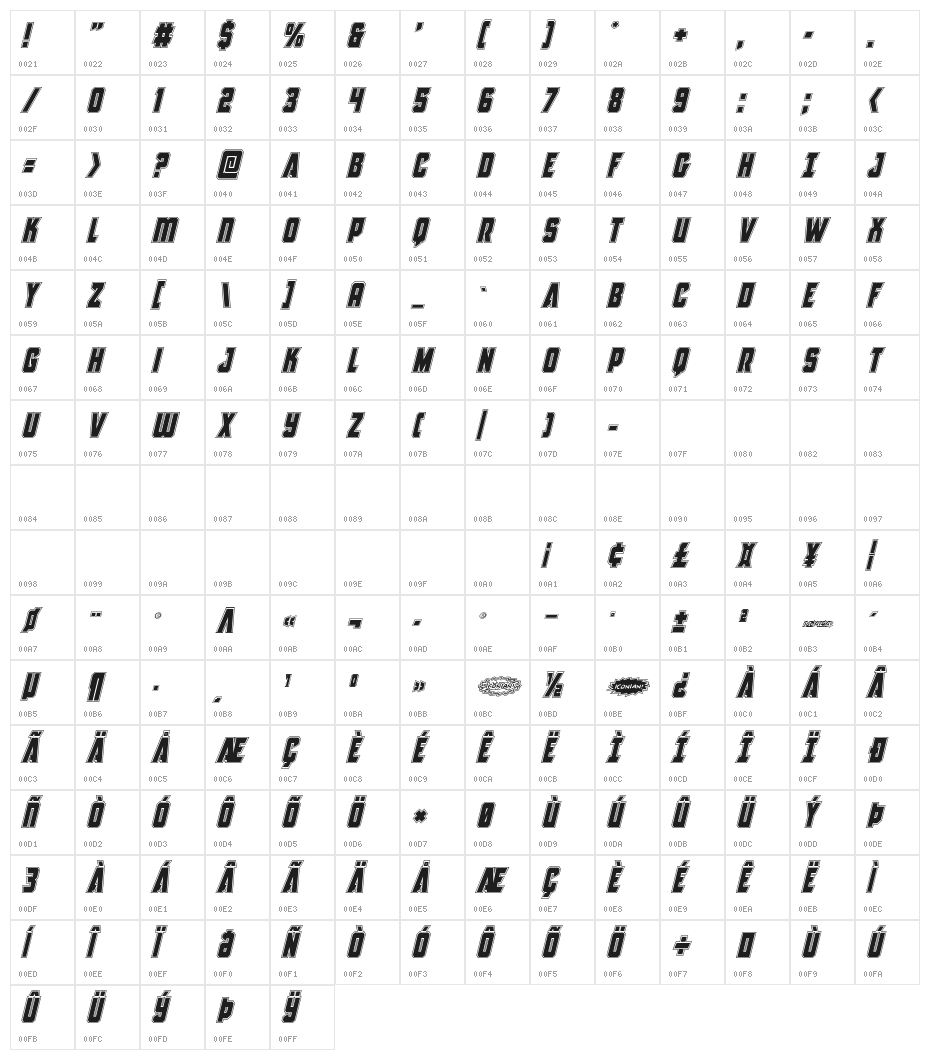 Antilles Academy Italic Character Map