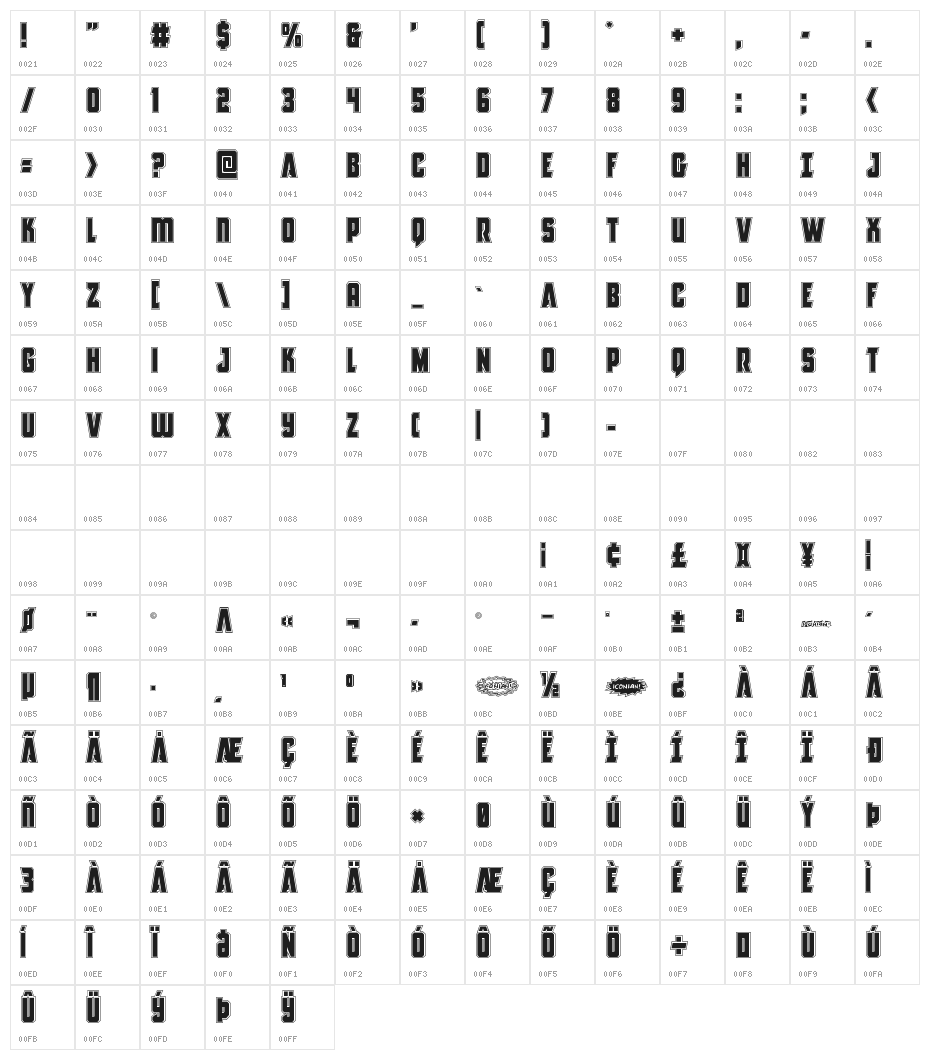 Antilles Academy Character Map