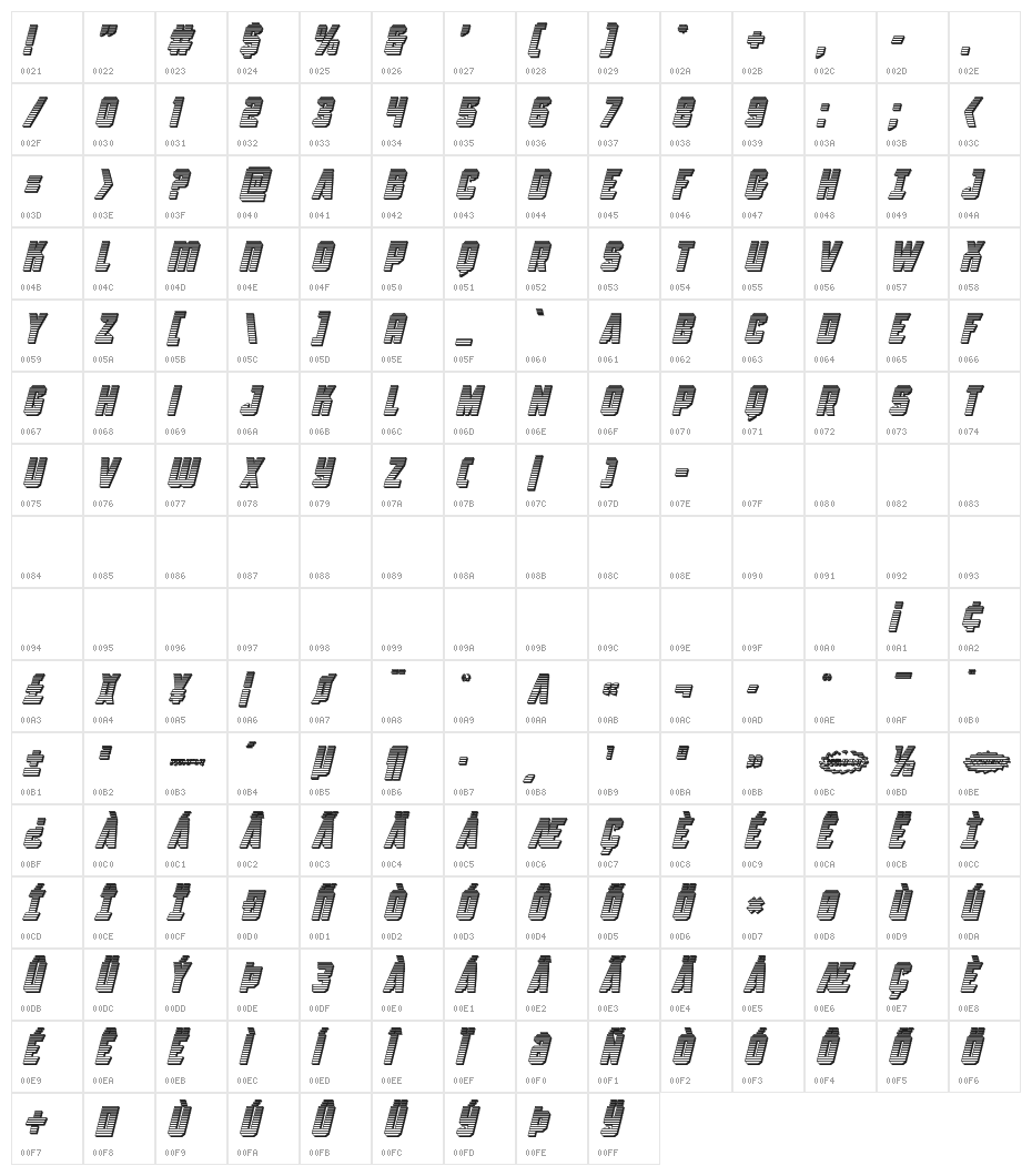Antilles Chrome Italic Character Map
