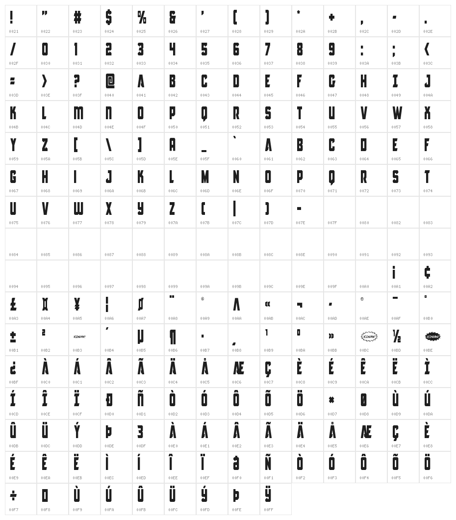 Antilles Condensed Character Map