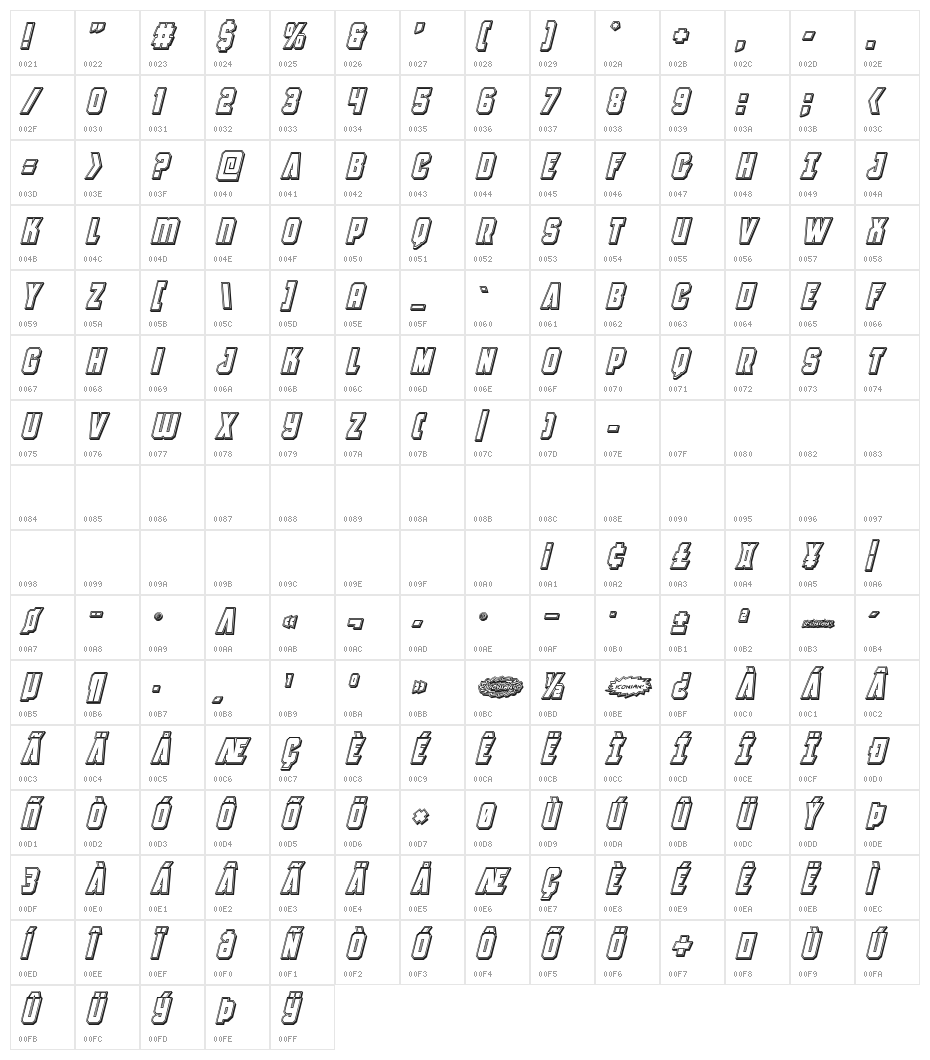 Antilles Engraved Italic Character Map