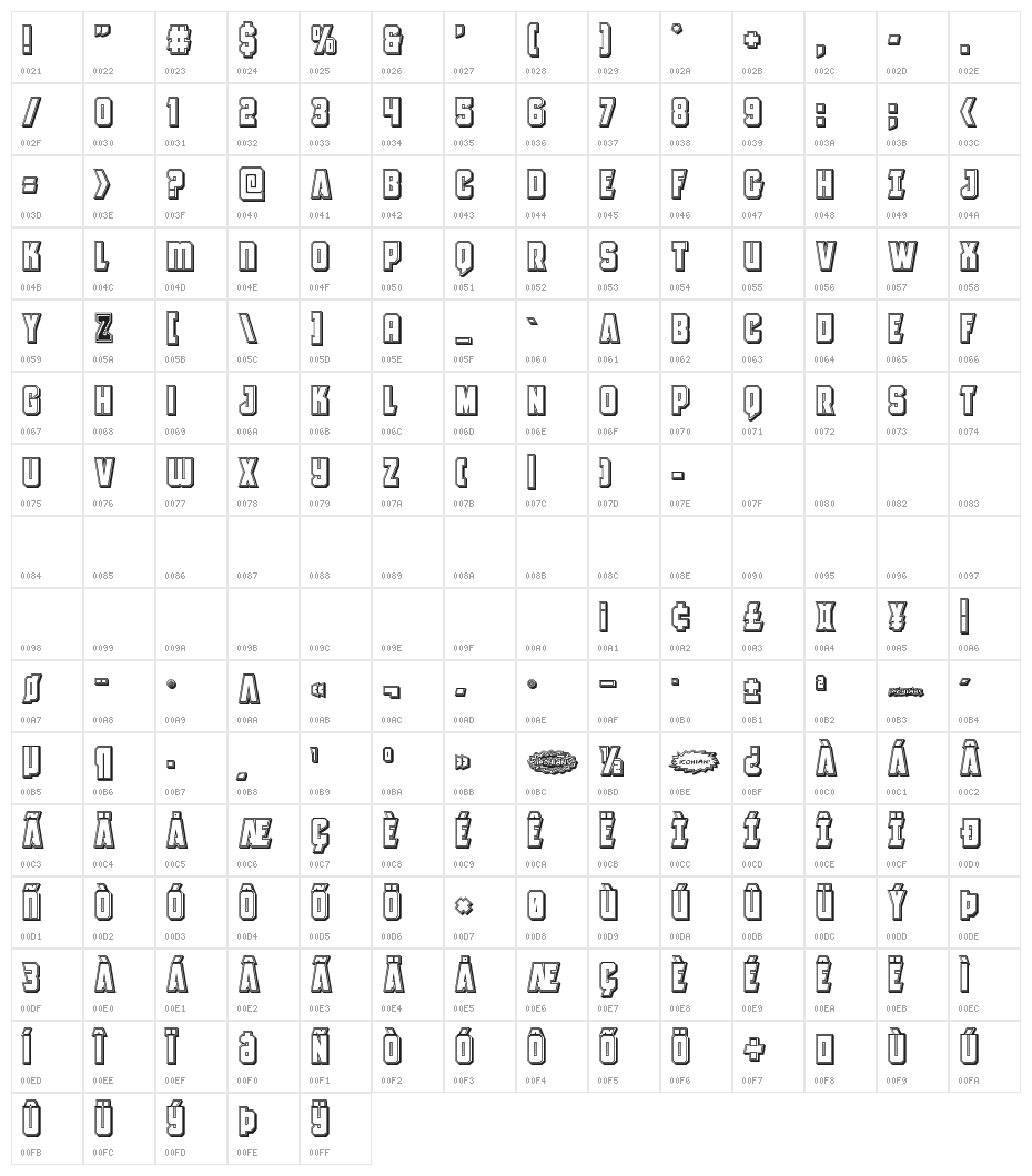 Antilles Engraved Character Map
