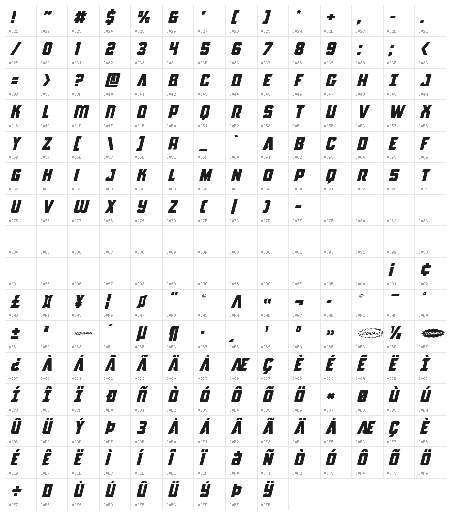 Antilles Expanded Italic Character Map