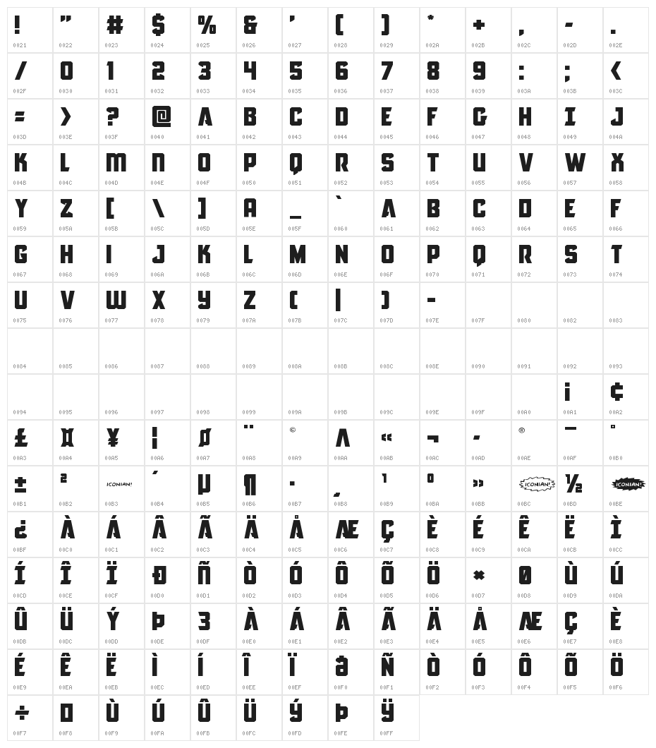 Antilles Expanded Character Map