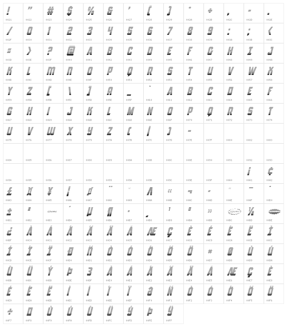 Antilles Gradient Italic Character Map