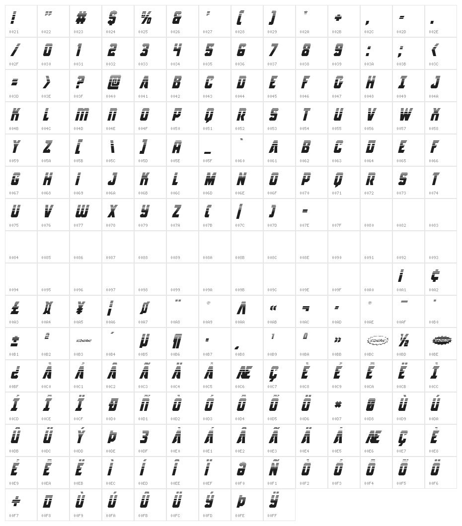 Antilles Halftone Italic Character Map