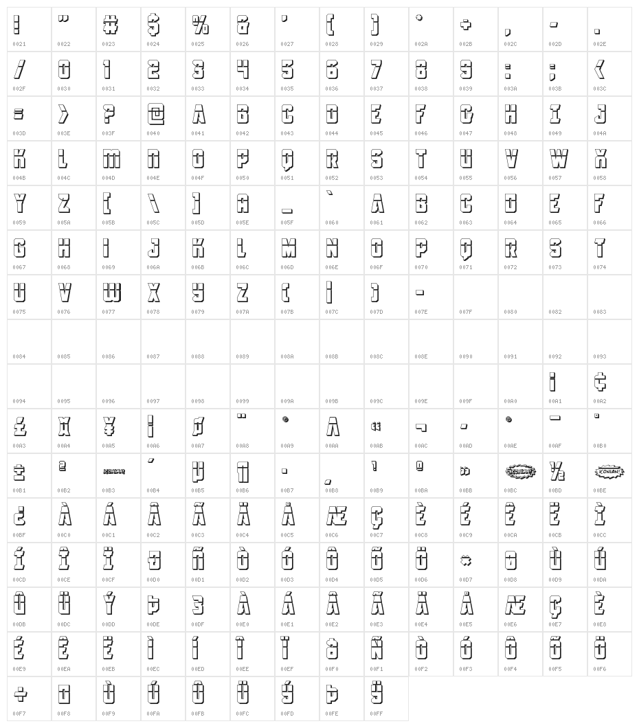 Antilles Laser 3D Character Map