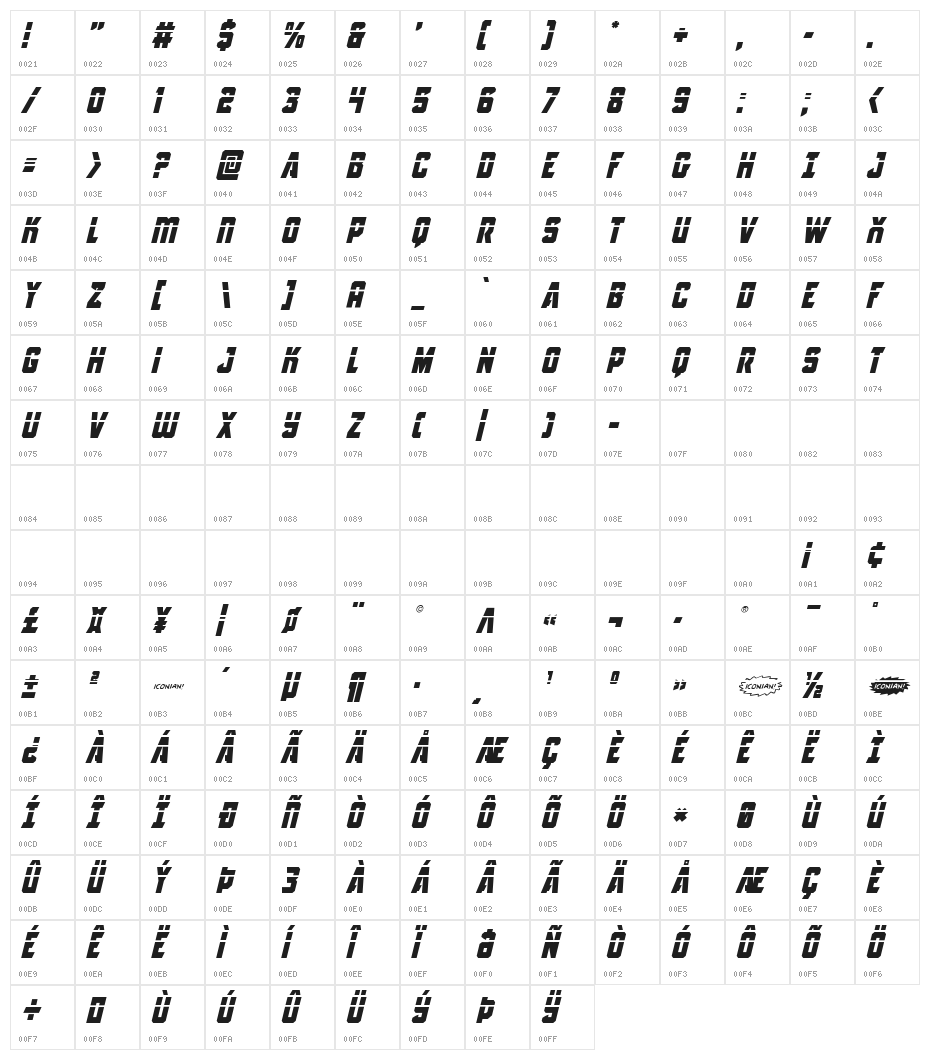 Antilles Laser Italic Character Map