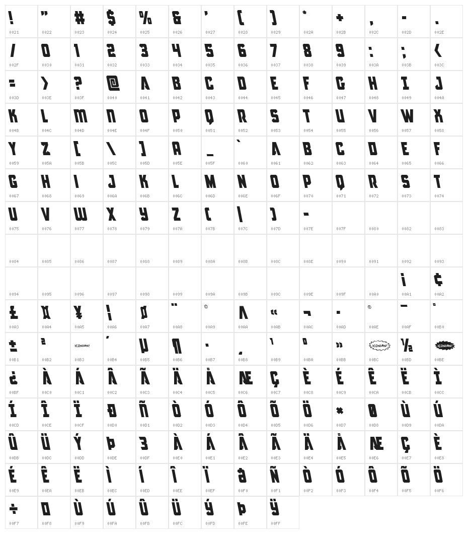 Antilles Leftalic Character Map