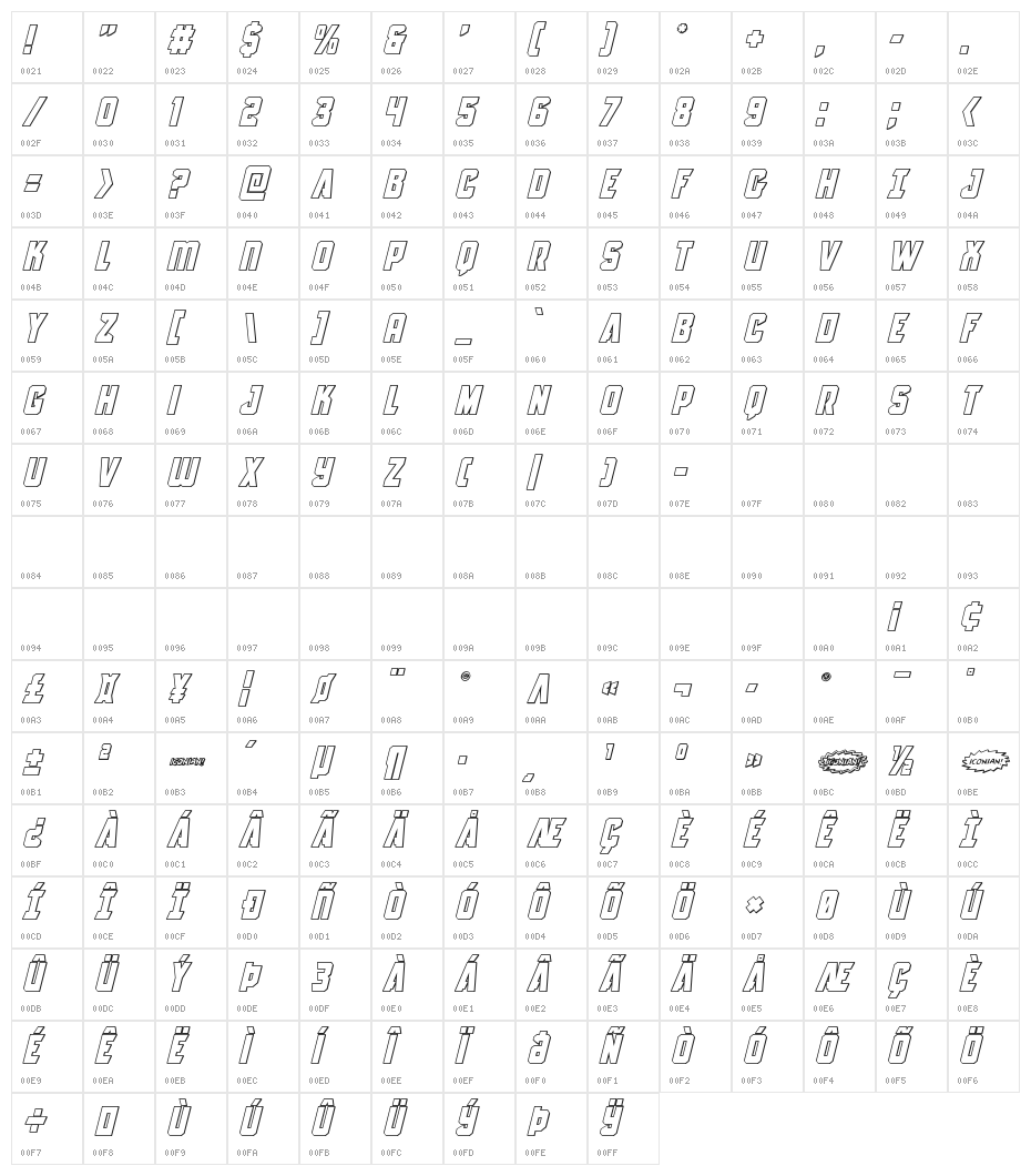 Antilles Outline Italic Character Map