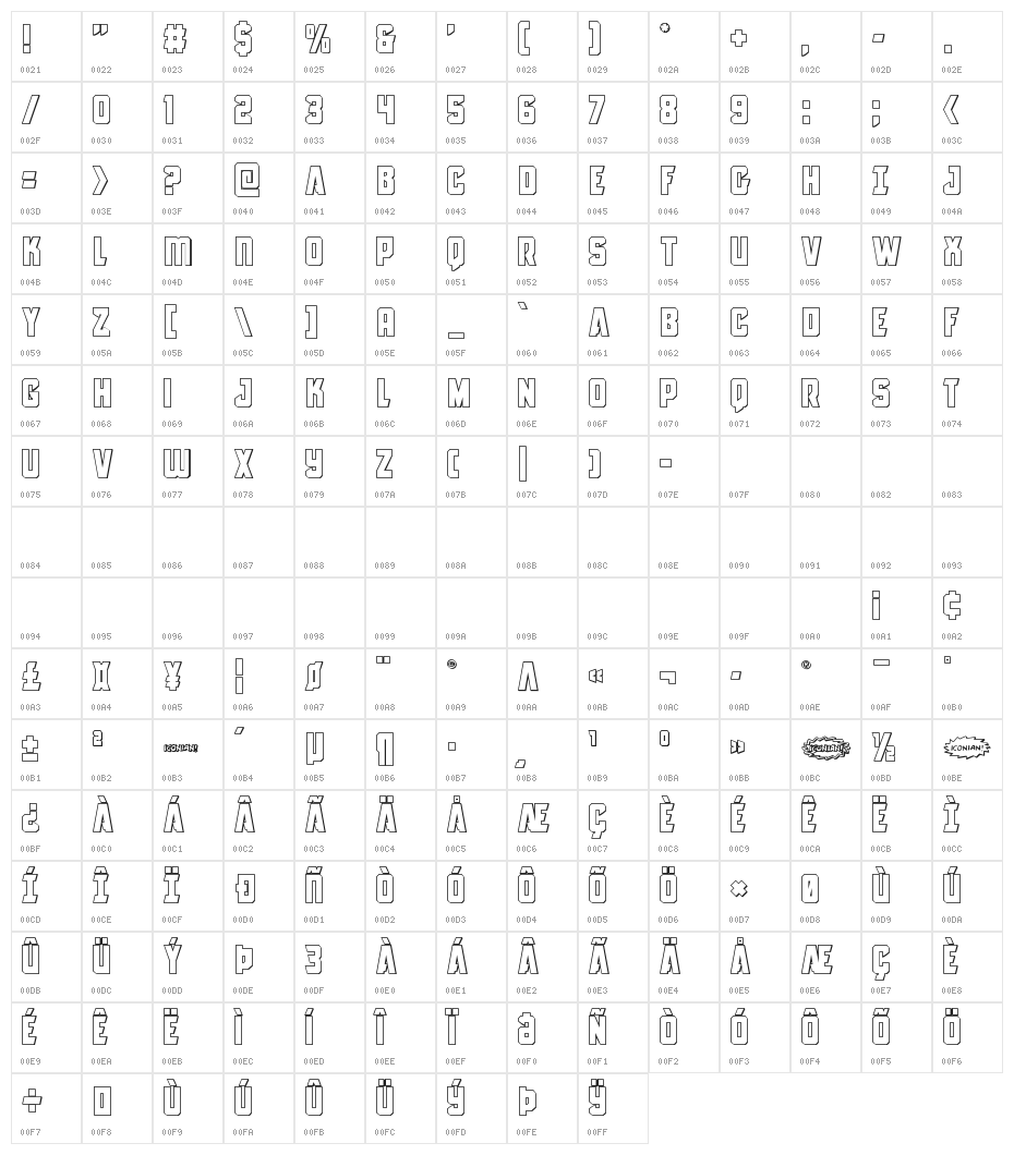 Antilles Outline Character Map