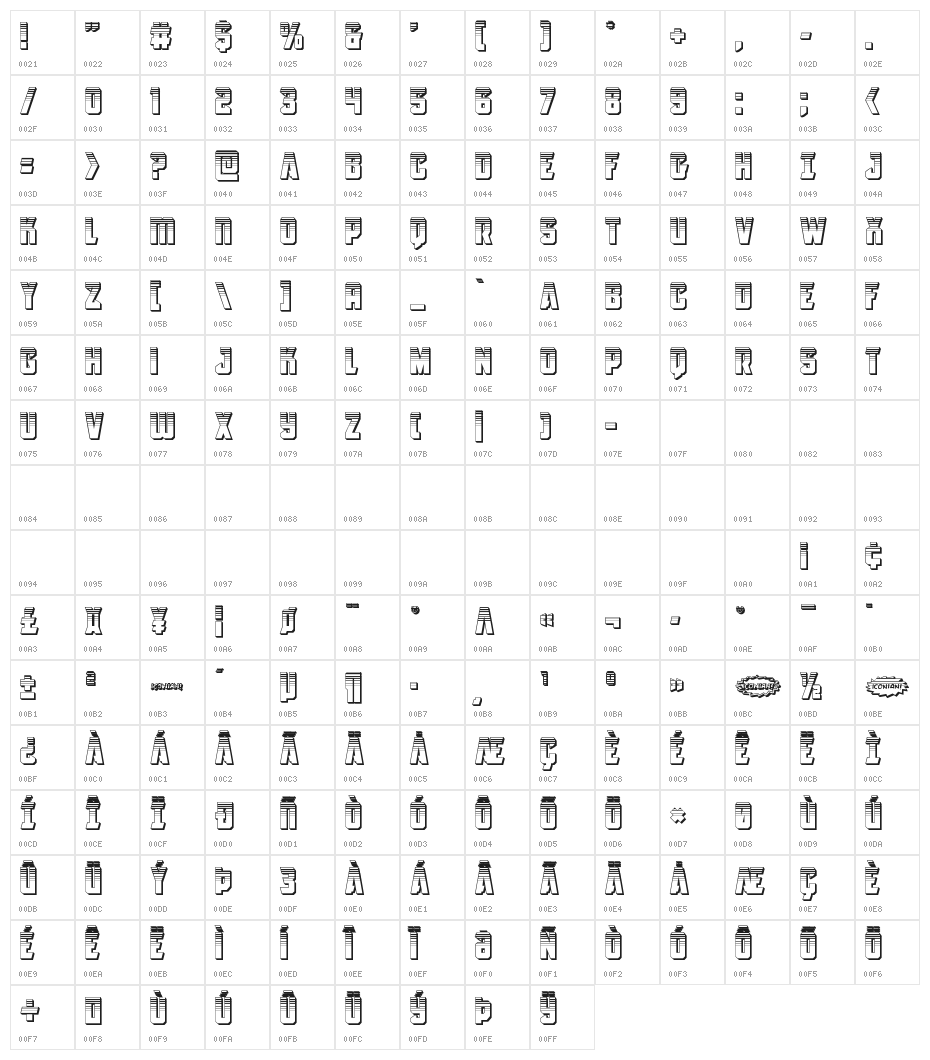 Antilles Platinum Character Map