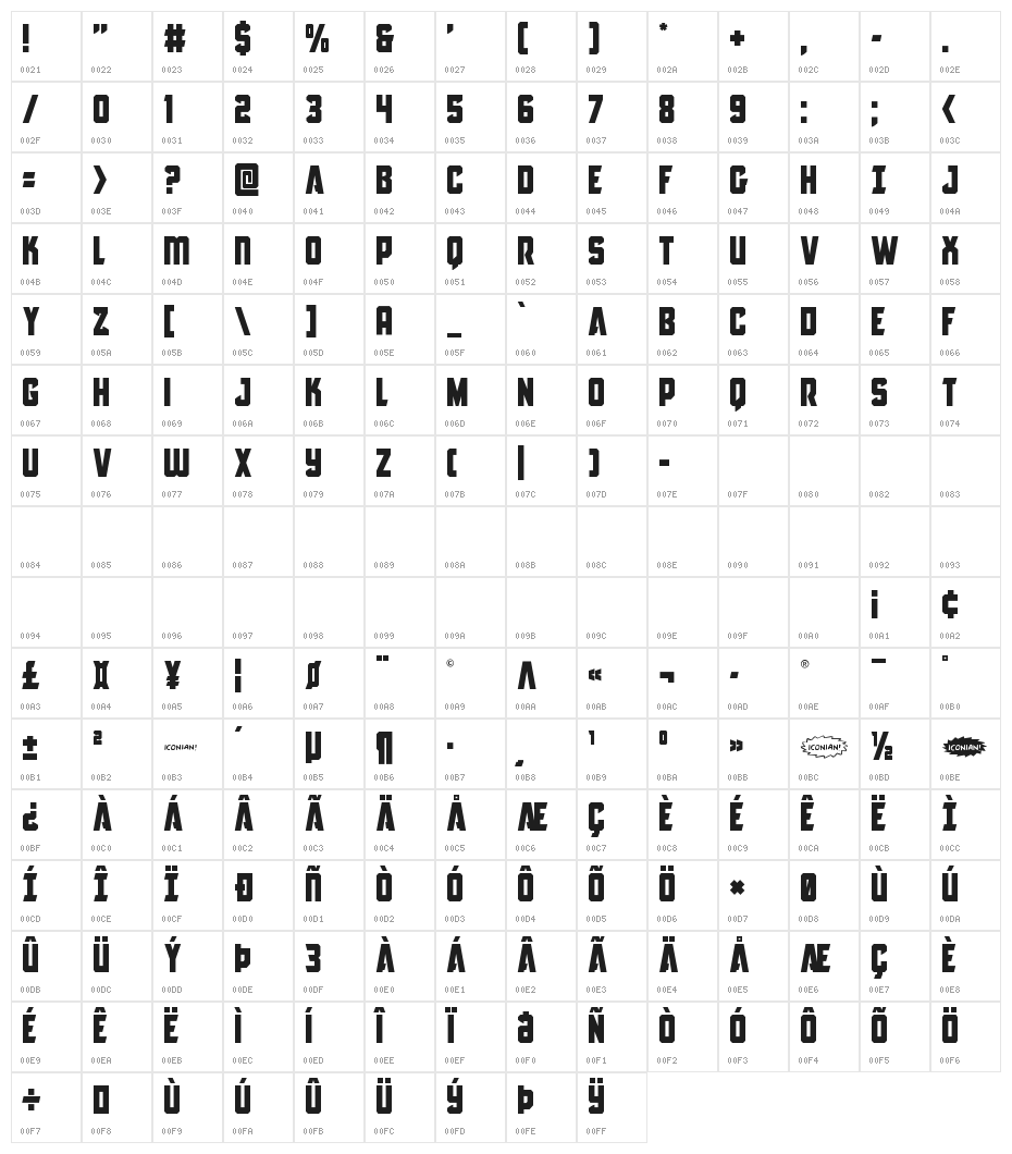 Antilles Character Map