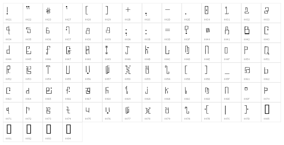Antimony Blue Character Map