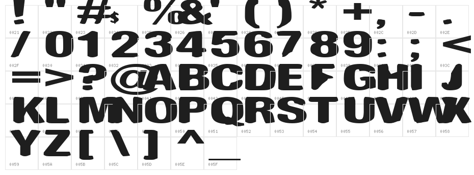 Antimony Funk Character Map