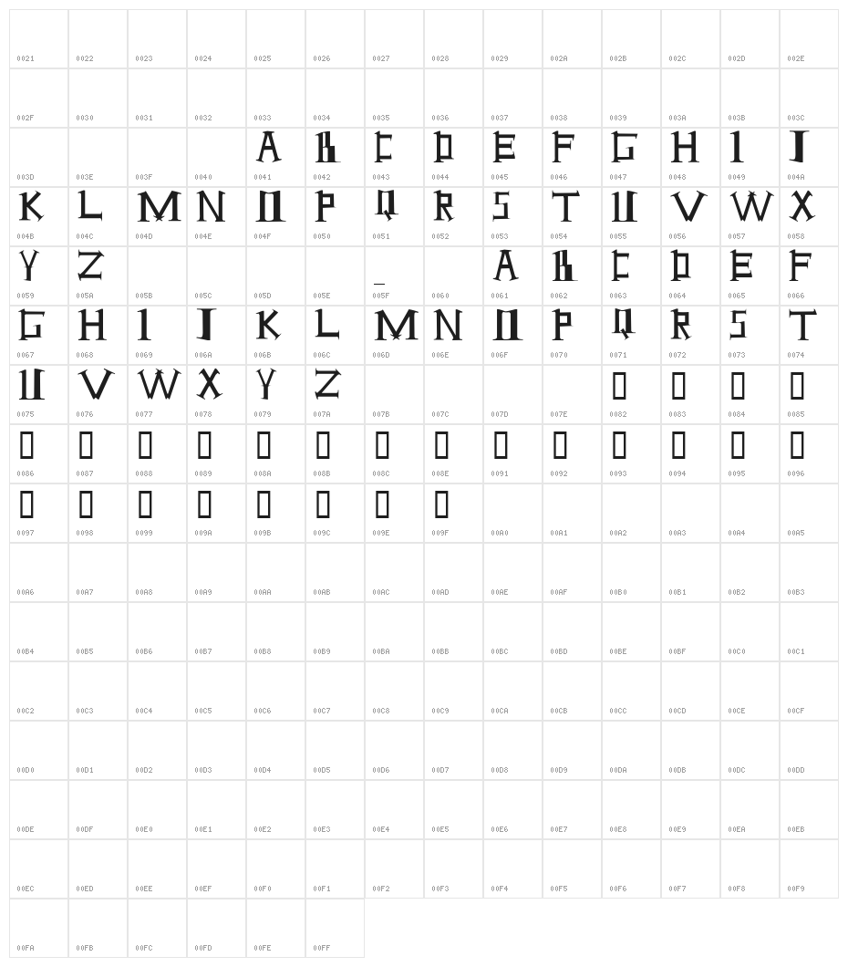 Antioch Character Map