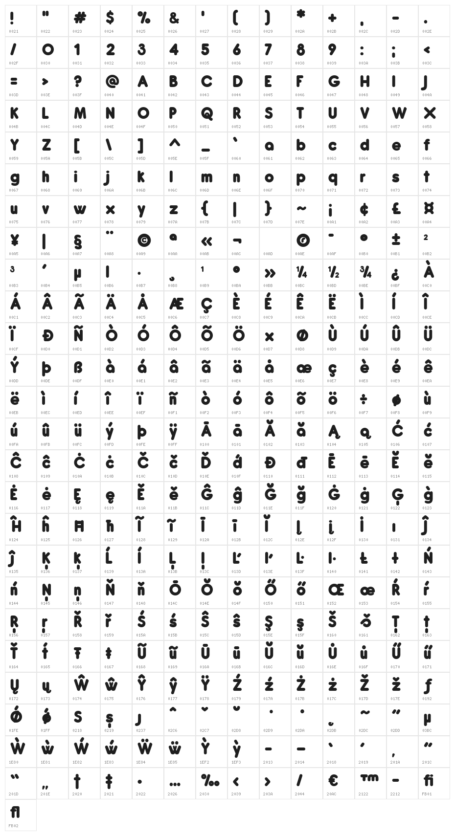 Antipasto ExtraBold Character Map