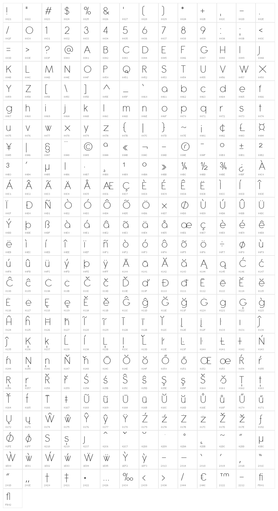 Antipasto ExtraLight Character Map