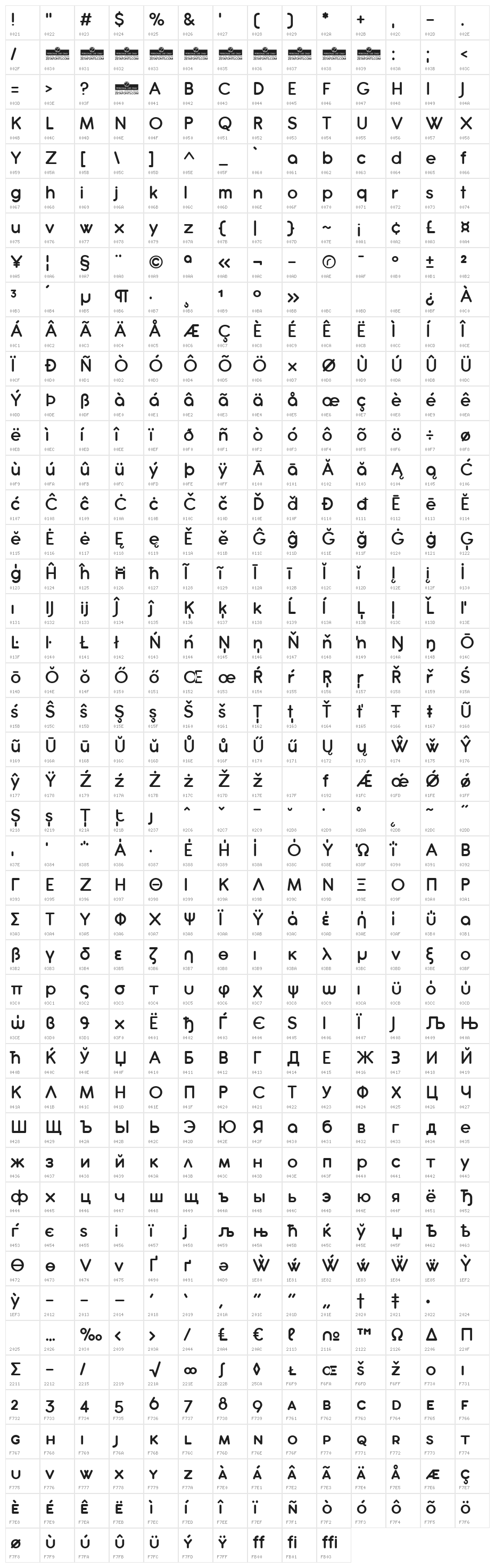 Antipasto Pro DemiBold Character Map